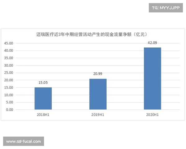 曼联纪念品销量创新高 品牌影响力持续提升