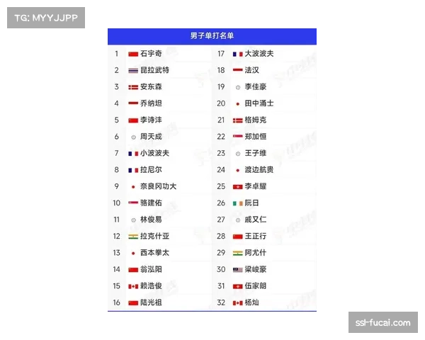 本周末英超全部场次裁判名单公布